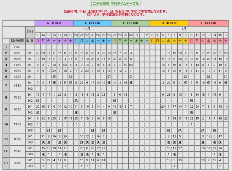 大型免許取得 予定 バイクのブログ 目黒